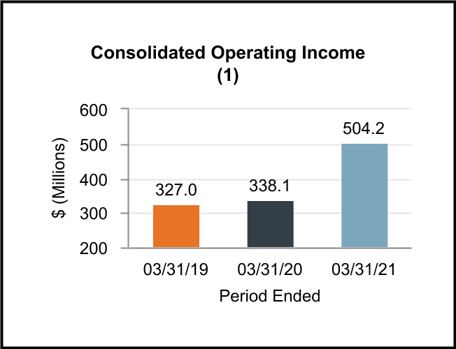 chart-decd3753e5a04053bac.jpg